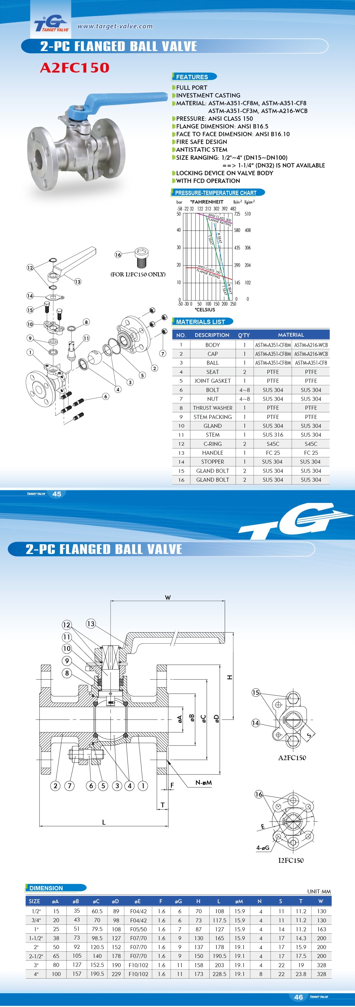 2 PC FLANGED BALL VALVE - A2FC150